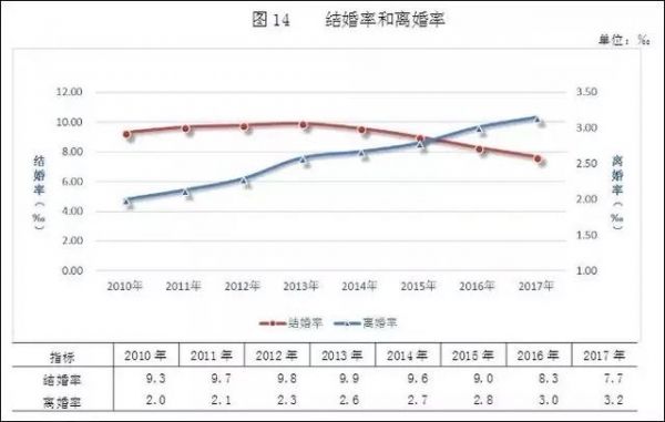 人口消减定律_墨菲定律图片