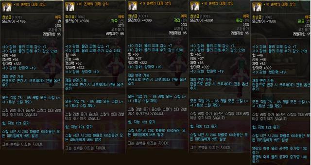 聊聊DNF跨甲系统到底是什么