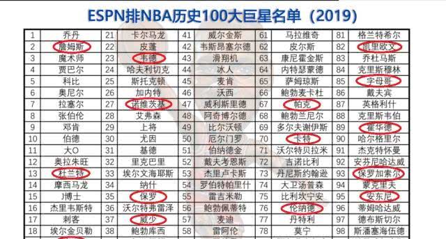 CBA盘口与数据深度__今日CBA盘口分析·大小分策略·球队档案成都市蒲江县政府公布一批干部职务任免情况
