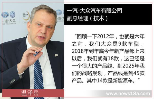 一汽-大众产品7年增至45款 新能源车型将占三成
