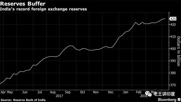 中印200gdp_2019中印gdp对比(2)