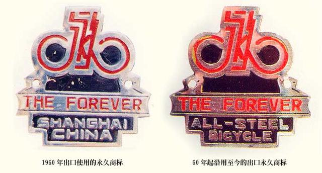 怎么建手机网站