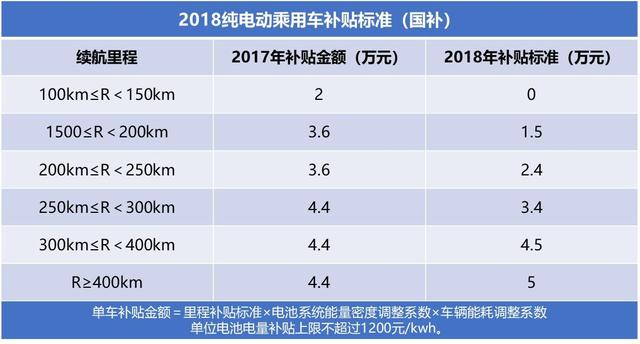 深评丨转型路漫漫，知豆深陷股权风波如何自救