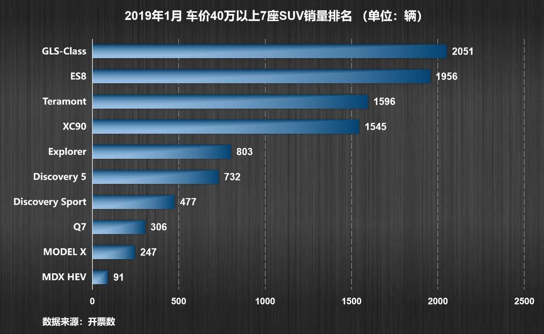 交付 11,348 辆ES8/经营性亏损 96 亿 蔚来发布四季度及年度财报