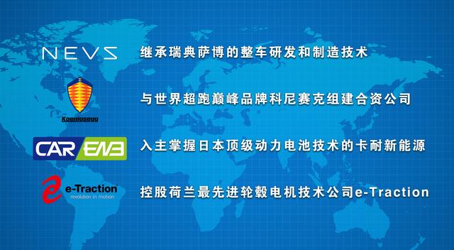 恒大健康“黑科技”加身勾勒造车蓝图 完成全产业链布局