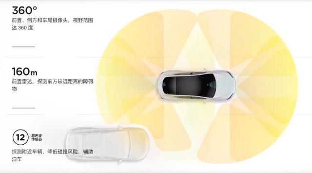 Model 3大降价，但我的目光还是被这款车吸走了！