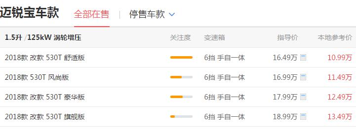 二师兄玩车 |全球卖700万辆,国内月销仅241辆,索纳塔为何不行了