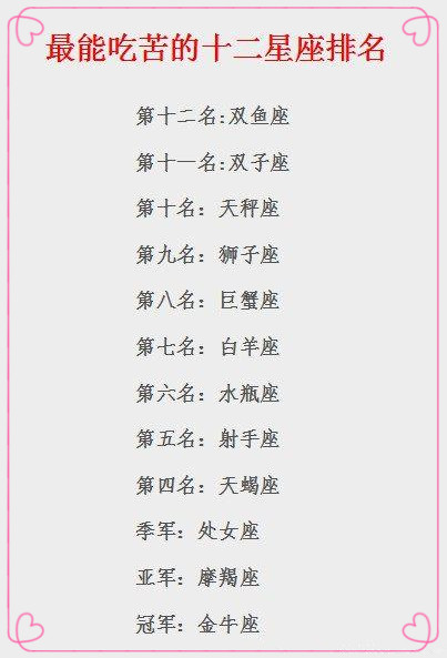 十二星座是什么样子