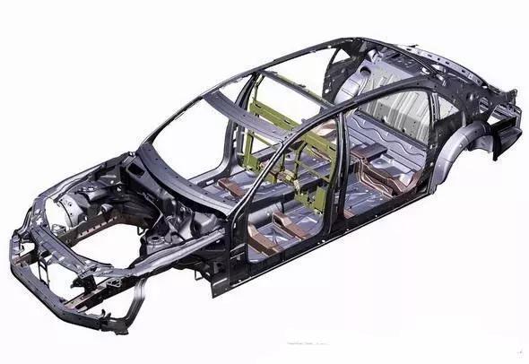 知道这些，在和朋友聊车时档次又提升了！