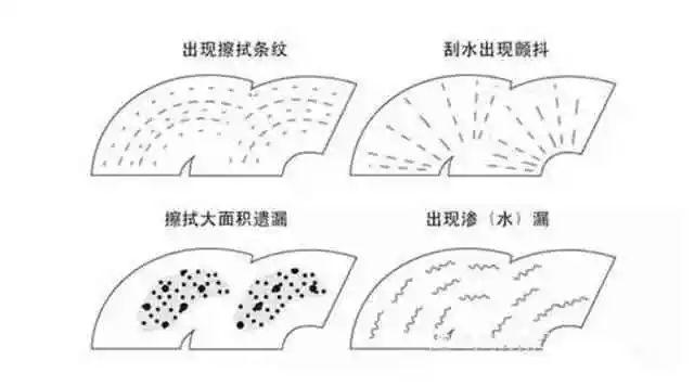 雨刮老化开胶?教你一招 让雨刮变得持久耐用!