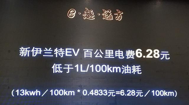 北京现代新能源车破冰怎么走？是限号代步，还是网约车？