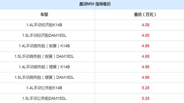 家用MPV竞争者，新款昌河M50上市