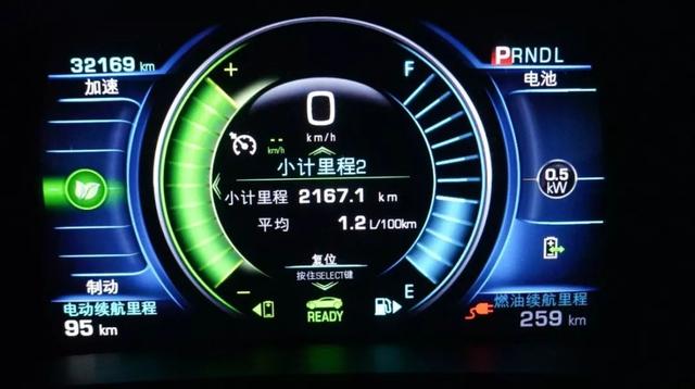 百公里6毛4的混动神车,不充电也就5个油,现在仅售……