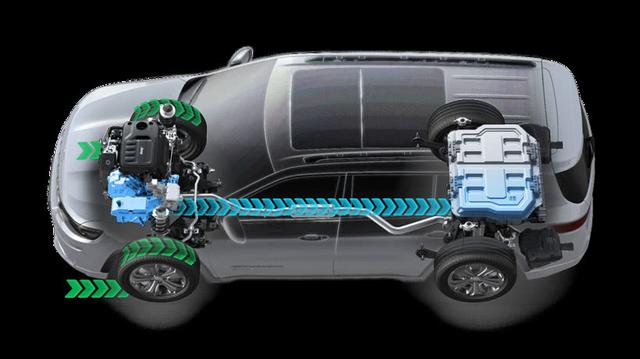 “双积分”让Jeep头疼了，如今推出首款新能源车型，还有救吗？