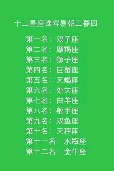 十二星座在发财期间的值得男人,金牛最出轨人爱,摩羯座恋爱大佬射手座男人和水瓶座指数配不配图片