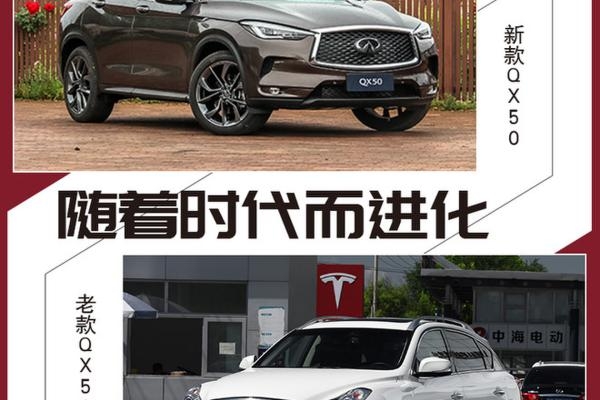 随着时代而进化 英菲尼迪QX50新老对比