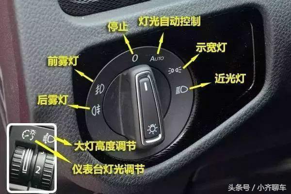 车上按键详解,覆盖全部车型;不要车子报废了还不知道全部的功能