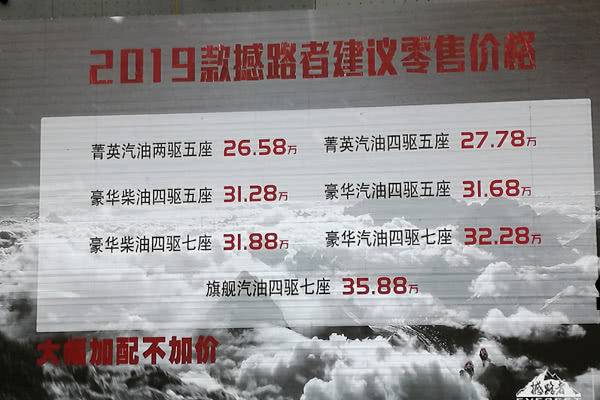 售26.58-35.88万元 2019款福特撼路者正式上市