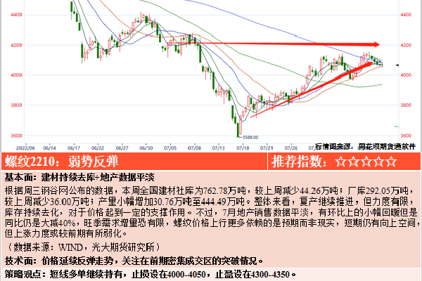 澳门一码一肖100准今期指点老虎的尾巴