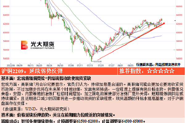 第四色人阁