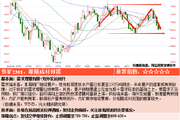 澳门2023最新正版资料