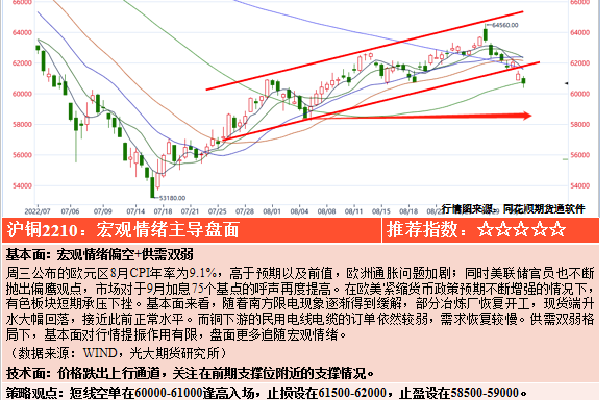 2024年新澳彩免费资料