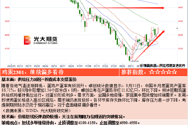 博鱼足球让球平