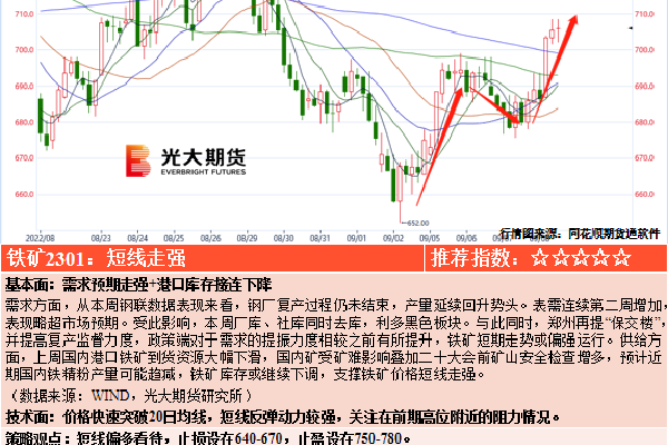 尊龙凯时人生就是博(中国)官网登录