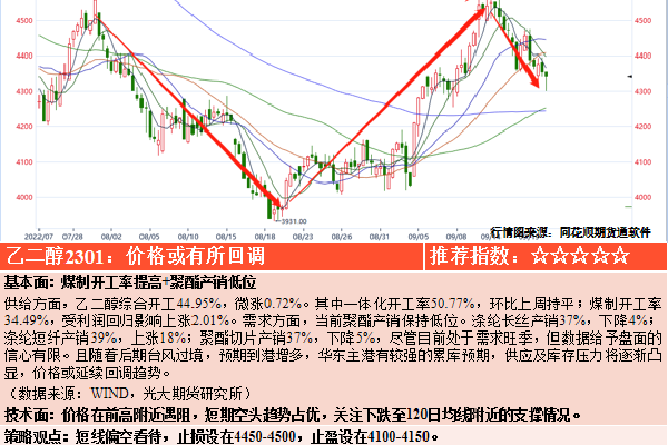 尊龙凯时人生就是博(中国)官网登录