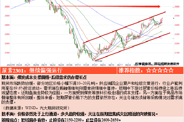 尊龙凯时人生就是博(中国)官网登录