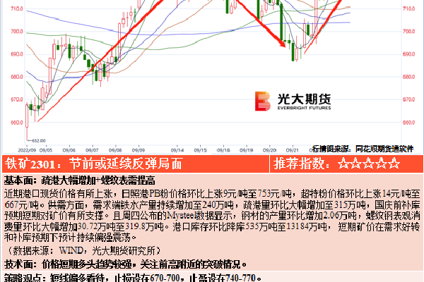 花样影视tv版最新版下载