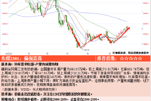 香港最准一肖中特资料