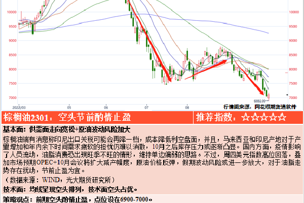 红蜘蛛8代是无色无味的吗