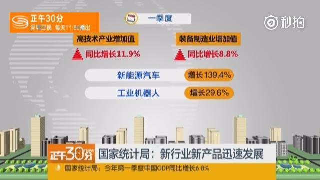 2050中国经济总量_中国全球经济总量排名