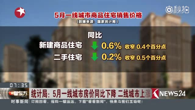 深圳人口统计局_数据来源:深圳统计局-8张图,告诉你2018年深圳正在发生的大趋(3)