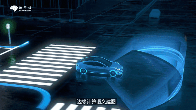 自动驾驶,2019CES,地平线 自动驾驶,2019CES,地平线