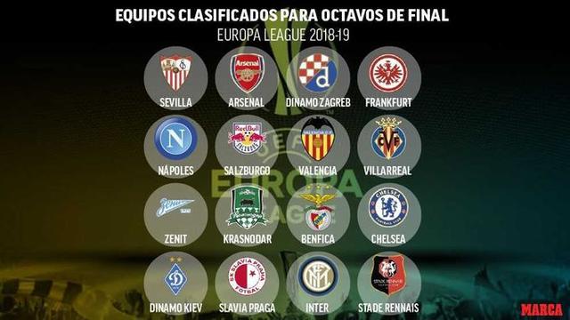 欧联杯十六强抽签结果:伦敦双雄抽到好签!