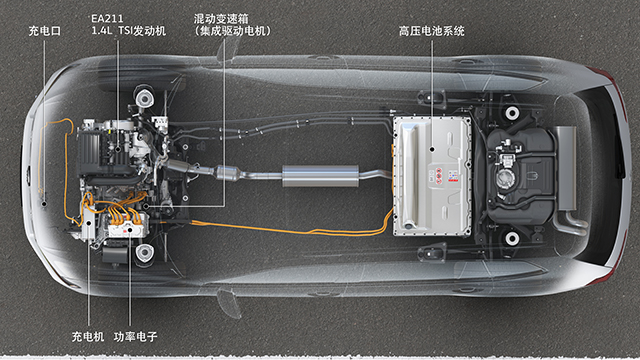 途观L插电式混合动力版油耗仅1.9L，同级别难觅对手了！