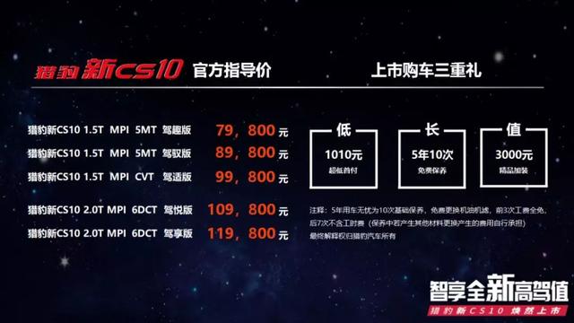 携37项升级 猎豹新CS10正式上市7.98万元起售