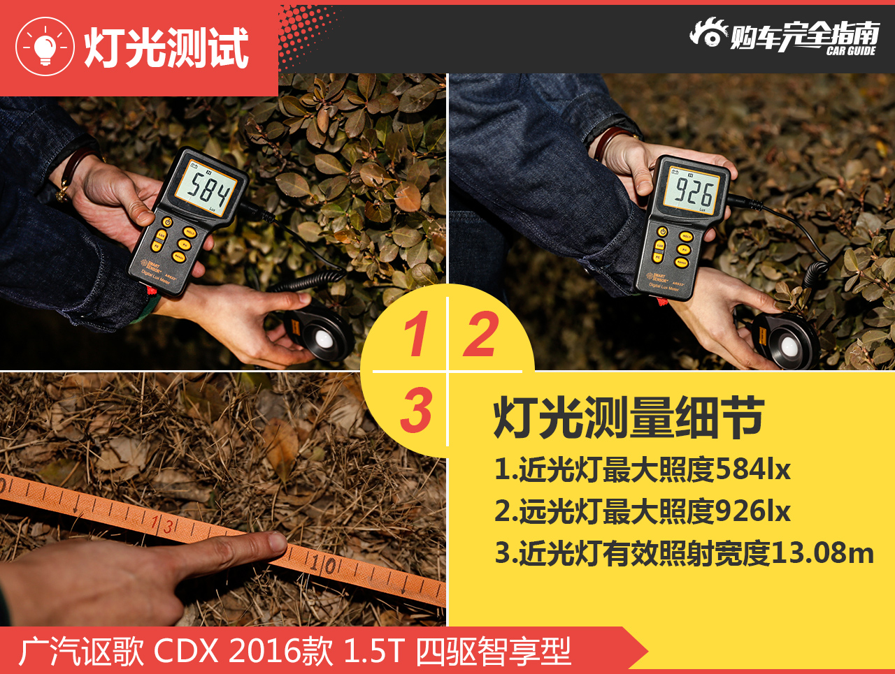 广汽讴歌 CDX 2016款 1.5T 四驱智享型