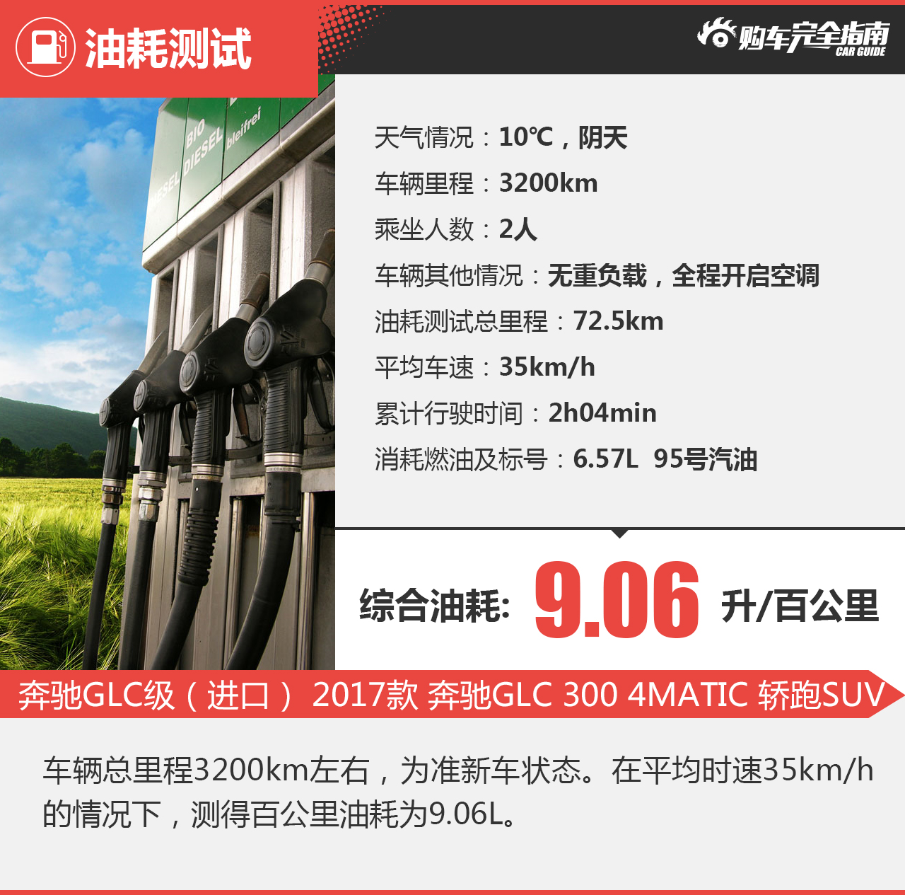 奔驰GLC级（进口） 2017款 奔驰GLC 300 4MATIC 轿跑SUV