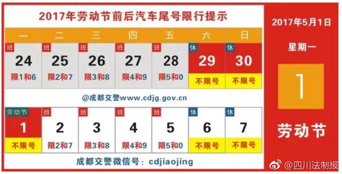 五一节成都全市不限号 中短途旅游将大幅攀升