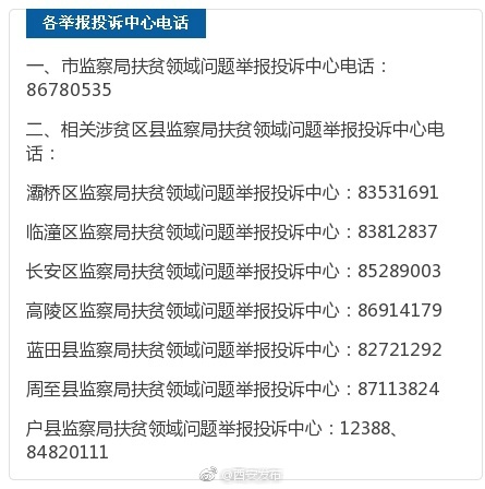 西安市监察局公布扶贫领域问题有奖举报投诉电话