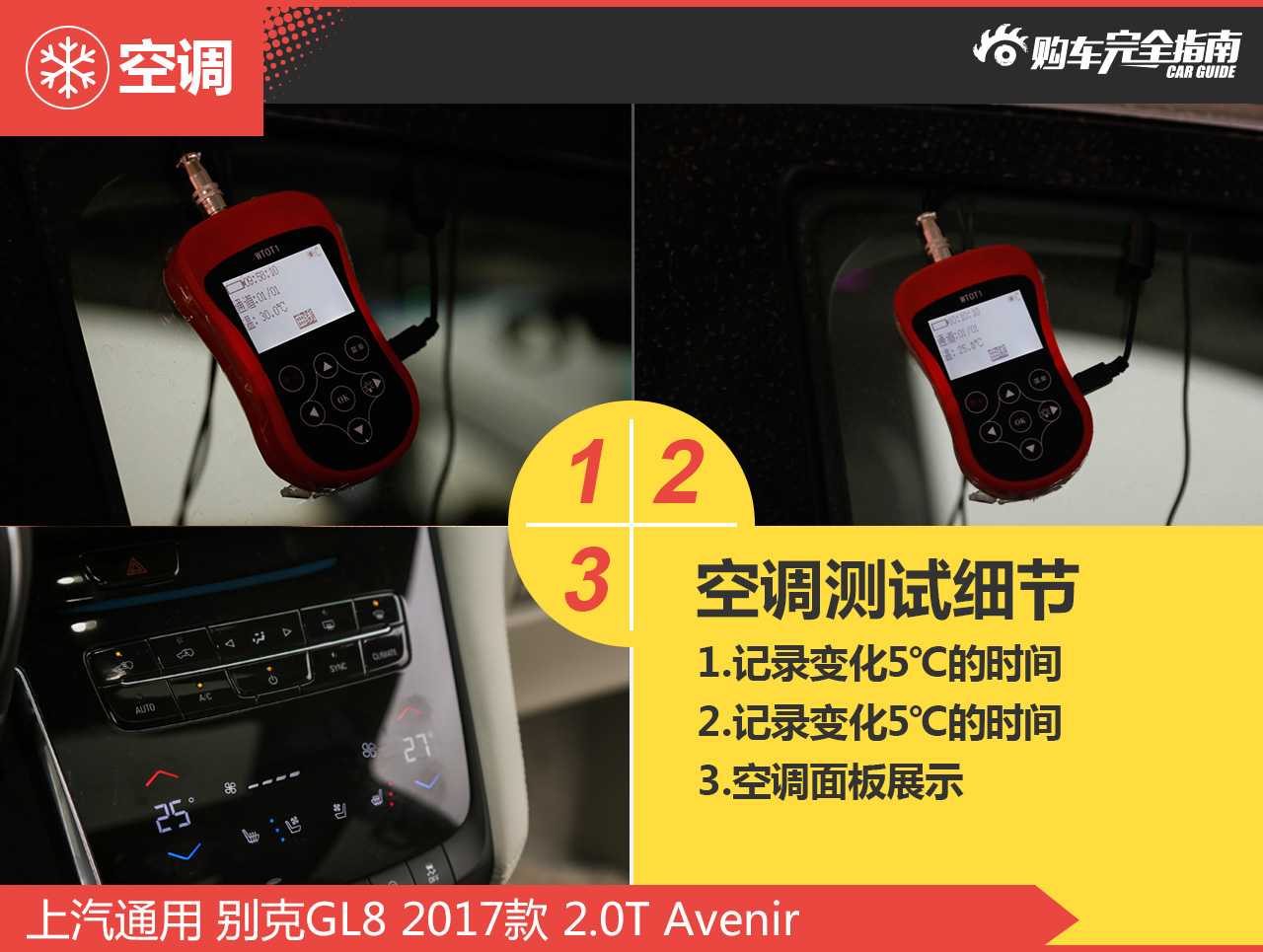 别克GL8购车指南