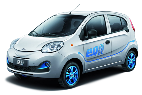 8月新浪报价 smart fortwo新车9.80万起