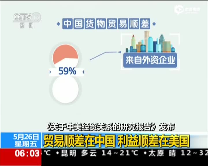 贸易顺差和gdp的关系_GDP净出口与海关贸易顺差背离的原因探析及18年展望