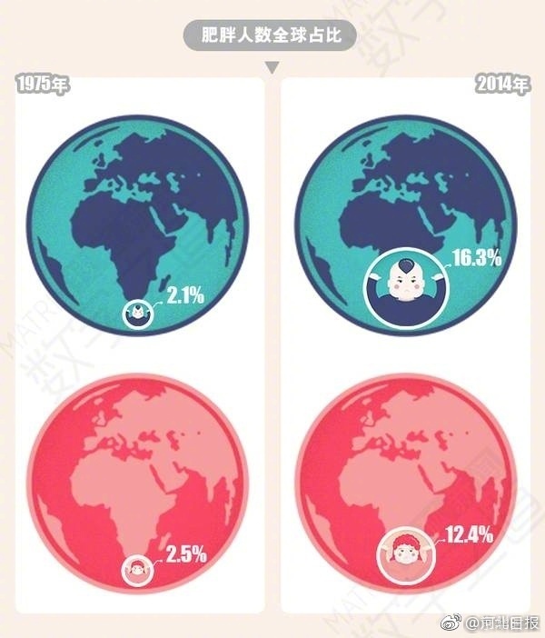 东三省地图_2013东三省人口