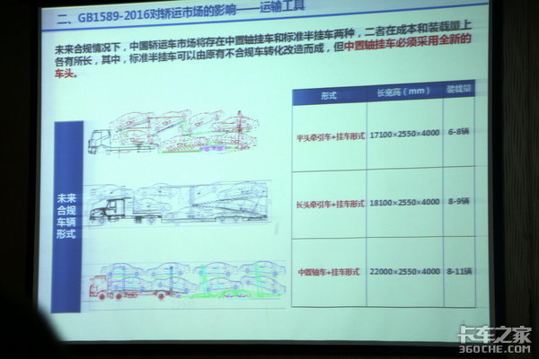 中置轴将成主流 解放J6L轿运车天津推广