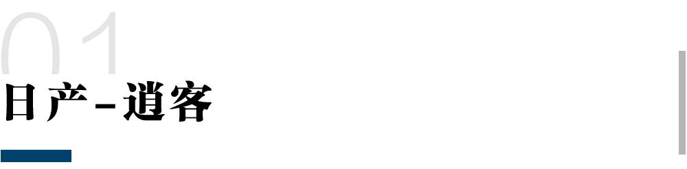 15万左右最省油的6款紧凑级SUV,养车没压力!