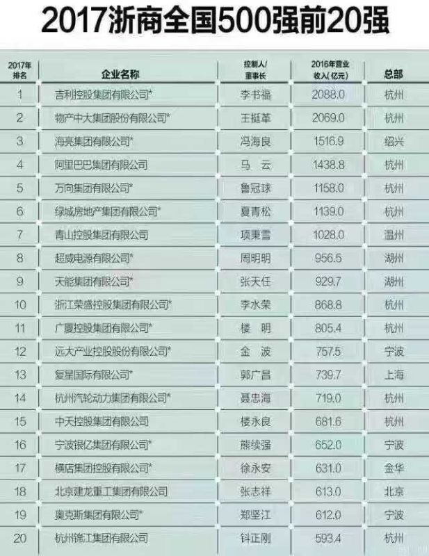 20170610_1497069117933718.jpg 422227994201201041.jpg